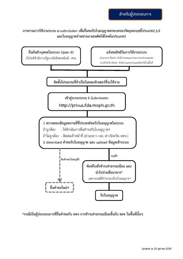 one page_pp_oct 2016