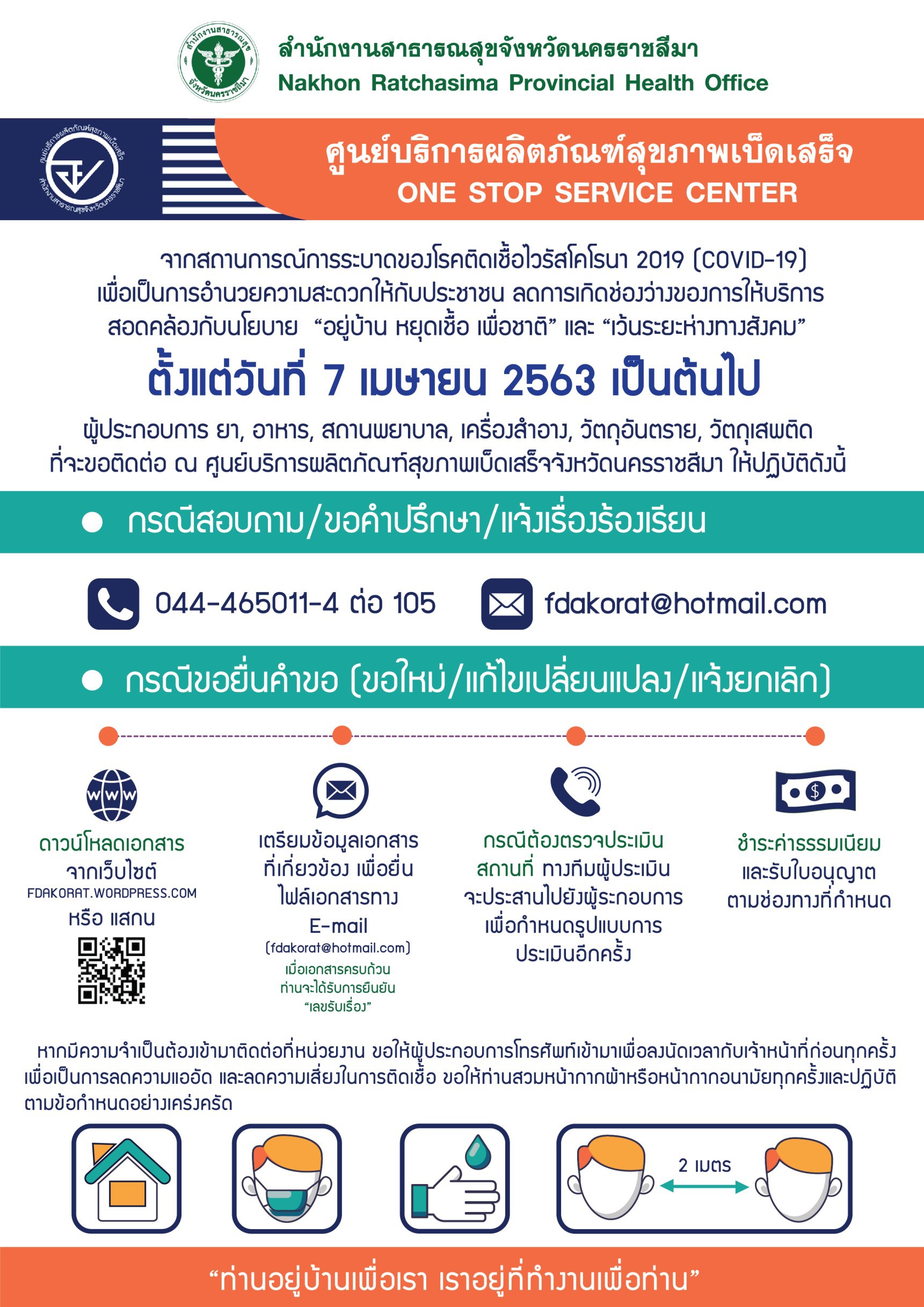 มาตรการ COVID19 โคราช (InfoGraphic)