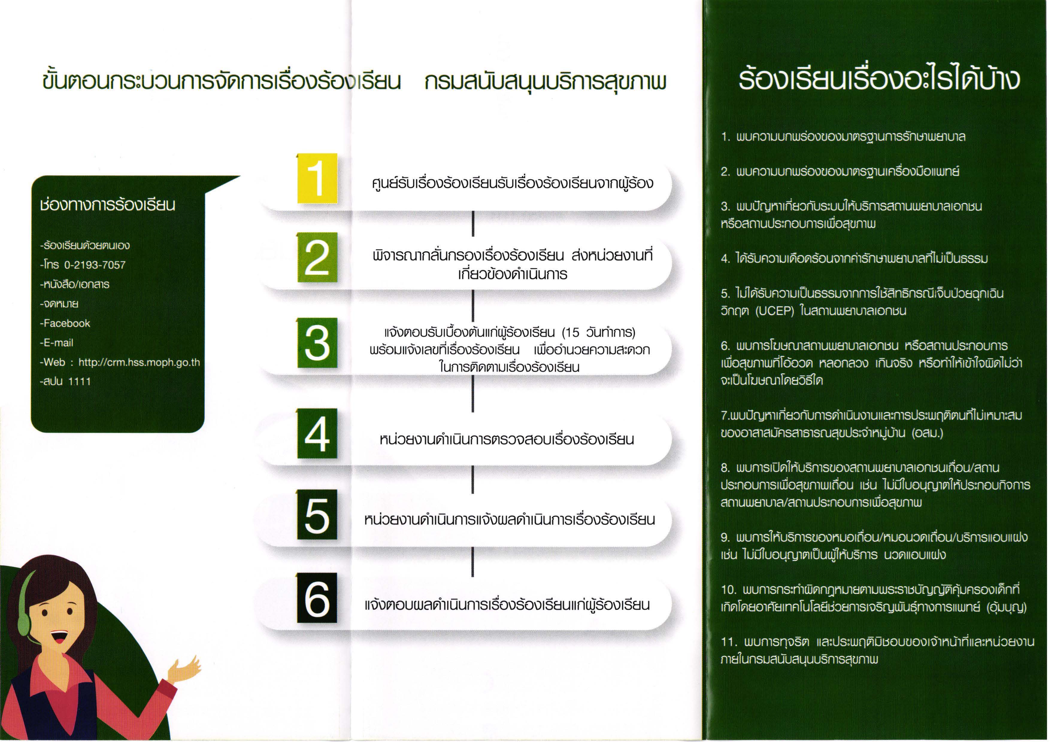 ศูนย์ร้องเรียน_Page_1