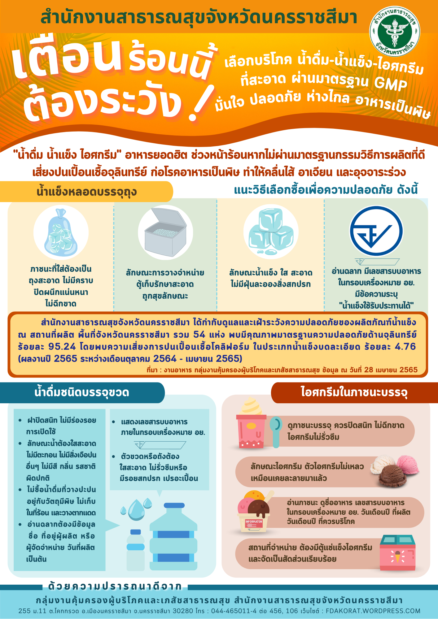 สำนักงานสาธารณสุขจังหวัดนครราชสีมา